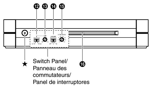 ALPINE PDX-M12 - Fig.8 - 2