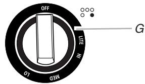 WHIRLPOOL SCS3017 - Tableau de commande - 6