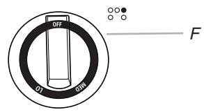 WHIRLPOOL SCS3017 - Control Panel - 3