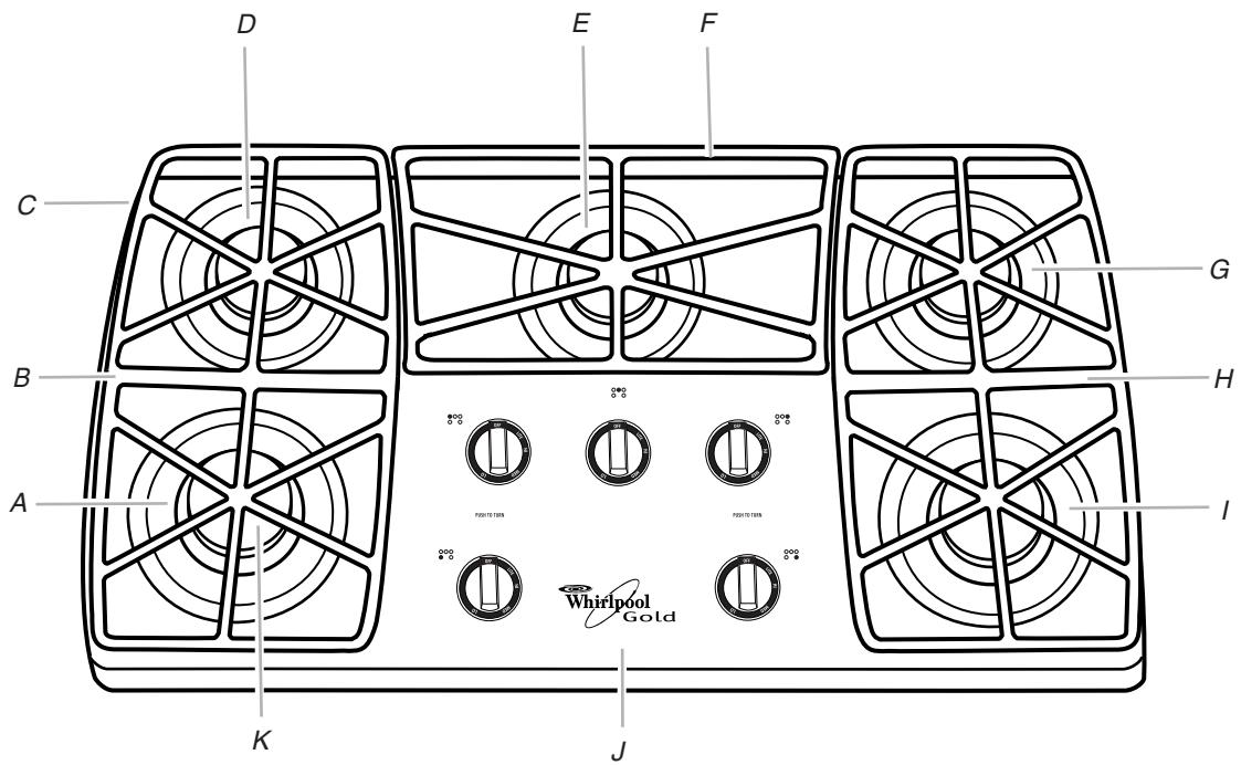 WHIRLPOOL SCS3017 - Cooktop - 1