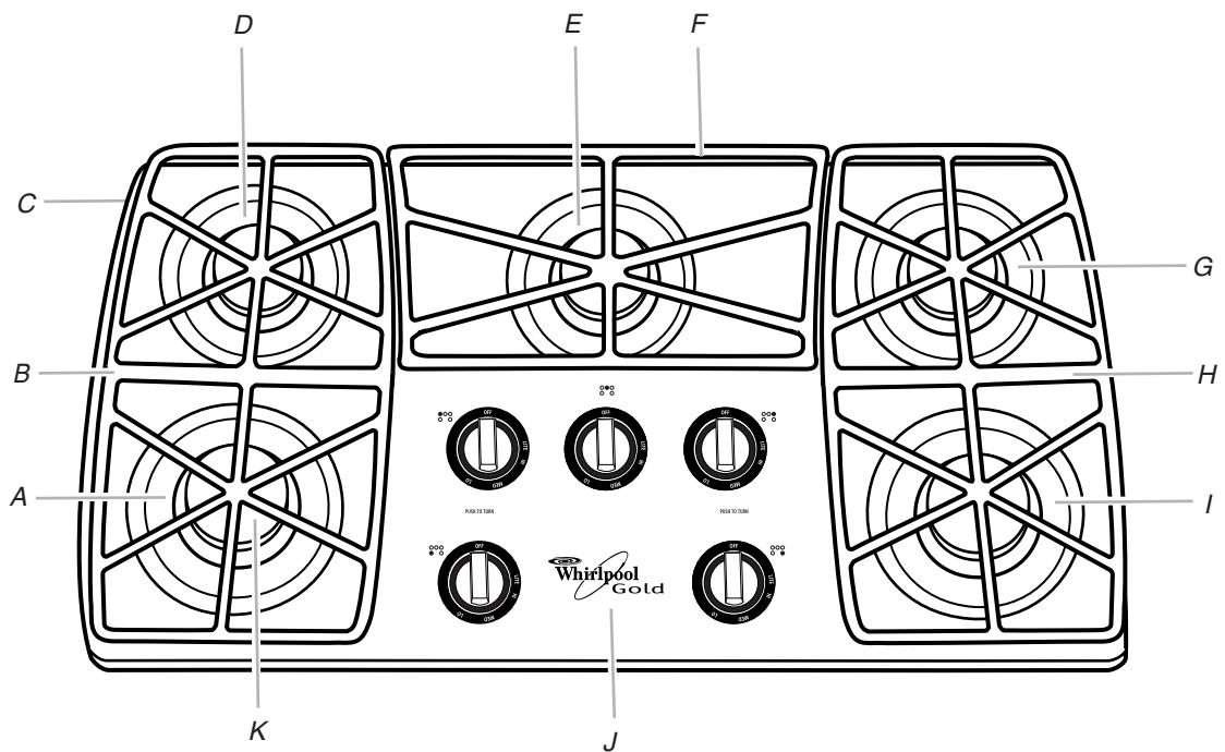 WHIRLPOOL SCS3017 - Table de cuisson - 1