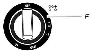 WHIRLPOOL SCS3017 - Tableau de commande - 3