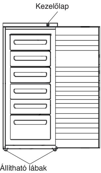 WHIRLPOOL WM1510 W - Figyelem: - 1