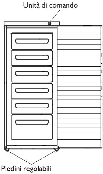 WHIRLPOOL WM1510 W - Attenzione: - 1