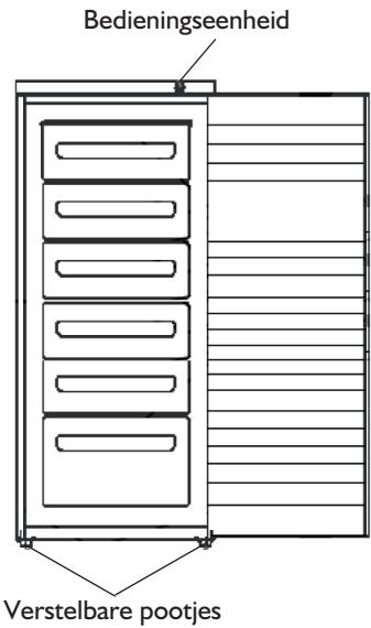 WHIRLPOOL WM1510 W - Let op: - 1
