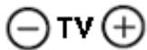 PHILIPS 32HF7473 - In Teletext mode, press: - 3
