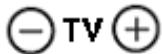 PHILIPS 32HF7473 - Teletext modunda, basılacak tuş: - 3