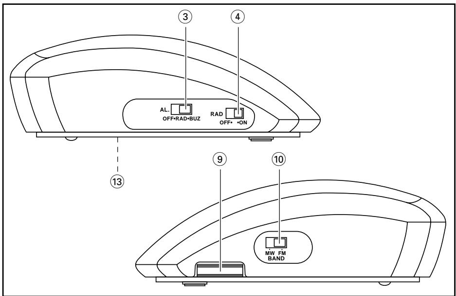 PHILIPS AJ3190 - How to connect a plug - 2
