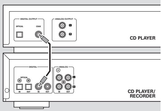 PHILIPS CDR796-00S - Direkter digitaler Koaxialanschluss - 1