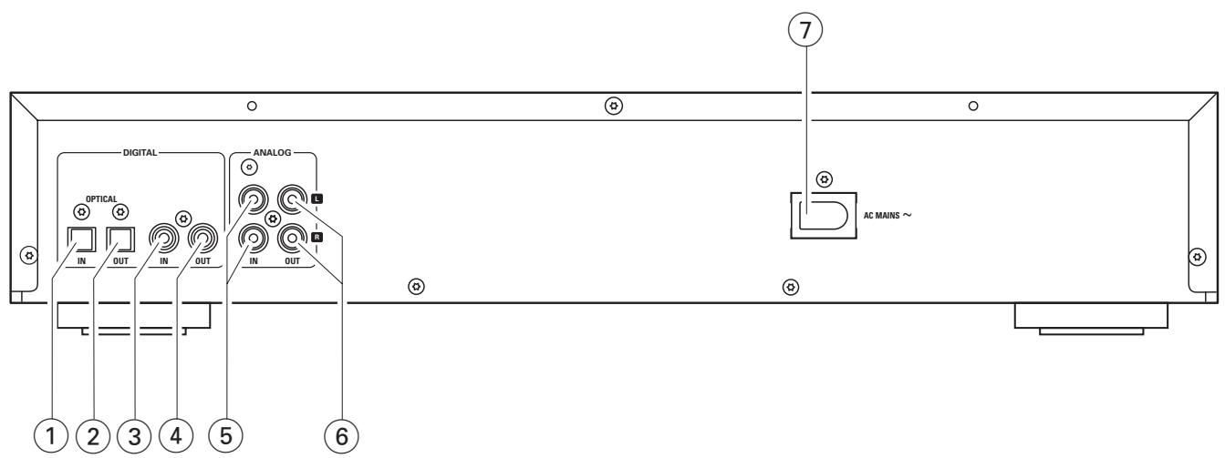PHILIPS CDR796-00S - Supported formats - 1