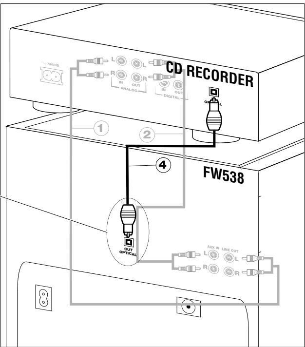 PHILIPS CDR560 - Conexiones generales - 6
