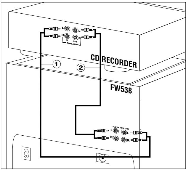 PHILIPS CDR560 - Connections general - 2