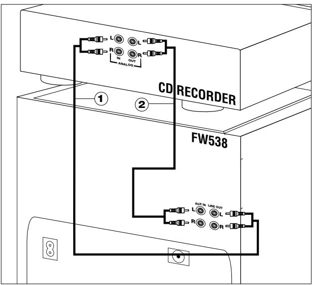 PHILIPS CDR560 - Conexiones generales - 2