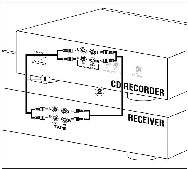 PHILIPS CDR560 - Conexiones generales - 1
