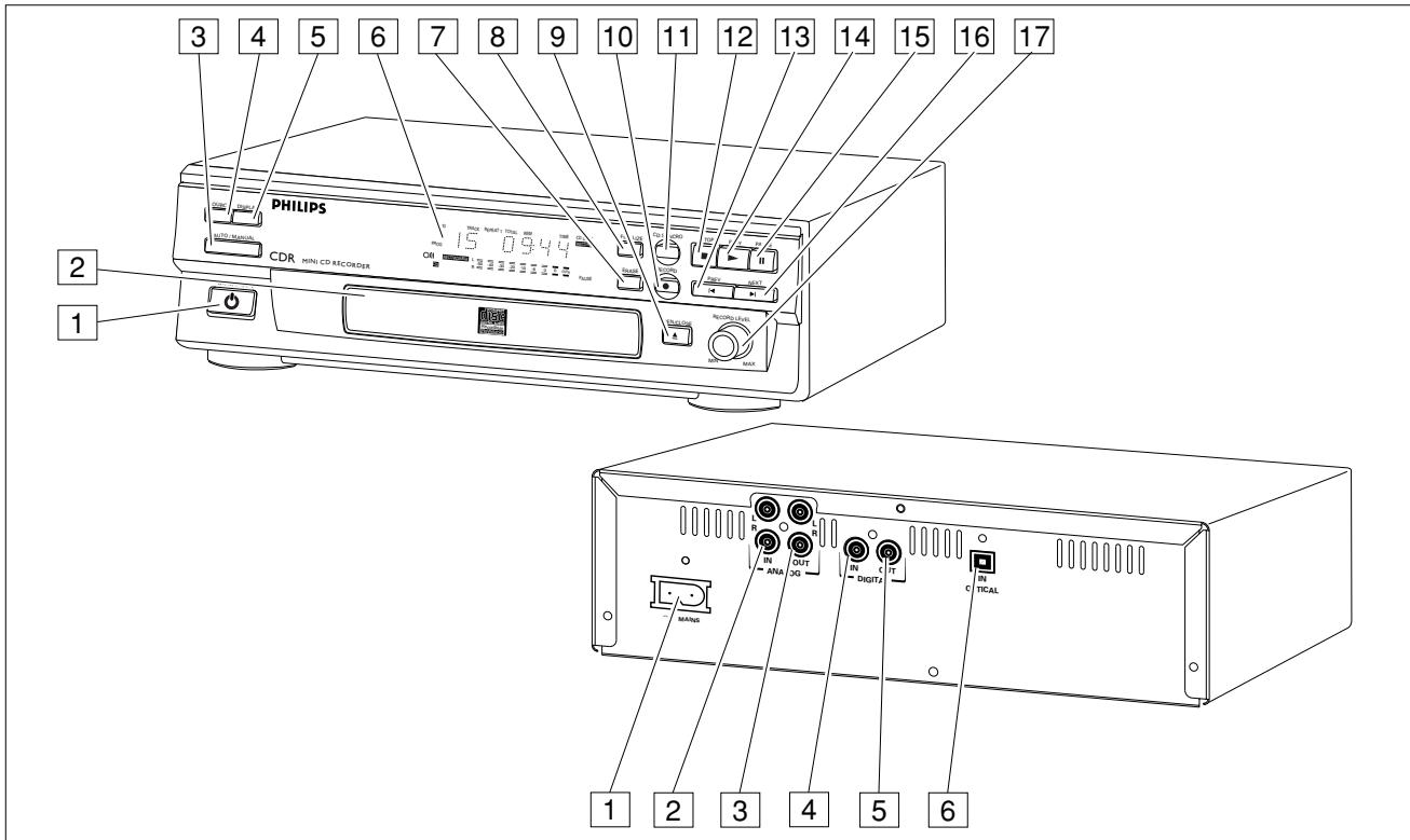 PHILIPS CDR560 - Accesorios - 1