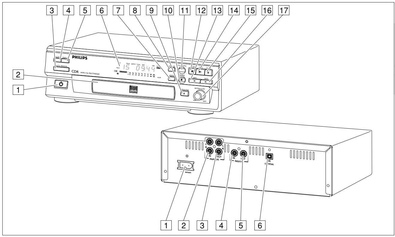 PHILIPS CDR560 - Accessoires - 1