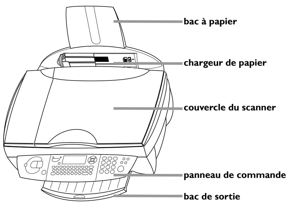 PHILIPS MF-JET 485 - Présentation de la machine - 1