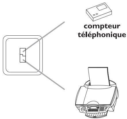 PHILIPS MF-JET 485 - Suisse - 2