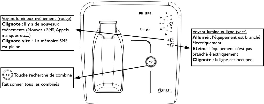 PHILIPS ONIS 300 VOX - Le symbole batterie - 1