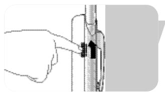 PHILIPS SKM7491NF - Rotating the displayed image - 2