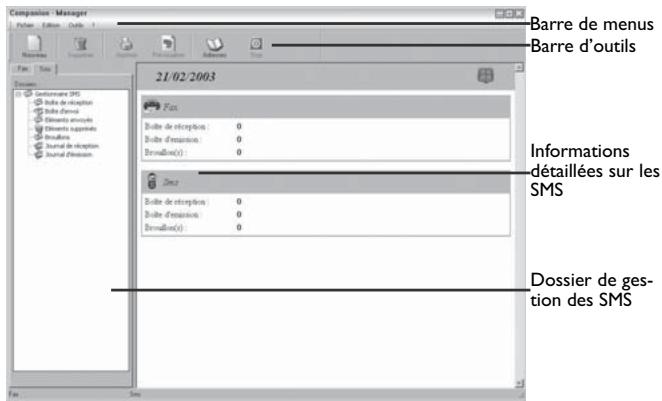 PHILIPS CRYSTAL 650 - (Crystal 660 ; en fonction du pays et du réseau) - 2