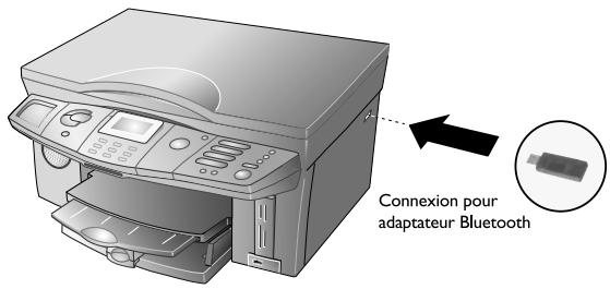 PHILIPS CRYSTAL 650 - Transfert de fichiers image avec Bluetooth - 2