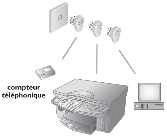 PHILIPS CRYSTAL 650 - Belgique - 2