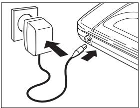 PHILIPS AZ7680 - Bloc d'alimentation (fourni ou en option) - 1