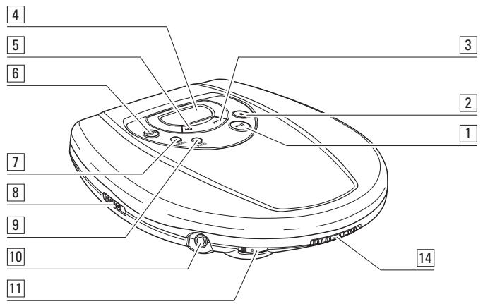 PHILIPS AZ7680 - AVERTISSEMENT - 1