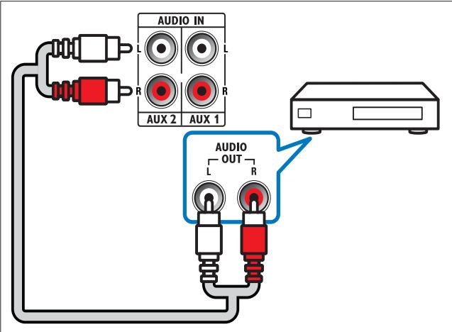PHILIPS HTS5590 - Option 1: branchement du son à l'aide de câbles audio analogiques - 2