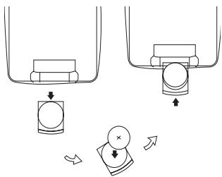 PHILIPS DCM580 - De batterijen van de afstandsbediening verrangen: - 1