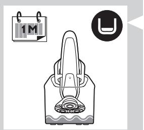 PHILIPS RQ1280/21OP - Using the Jet Clean System - 6