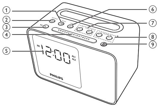 ① ② ③ ④ ⑤ ⑥ ⑦ ⑧ ⑨ PHILIPS 12:00 AL1 AL2