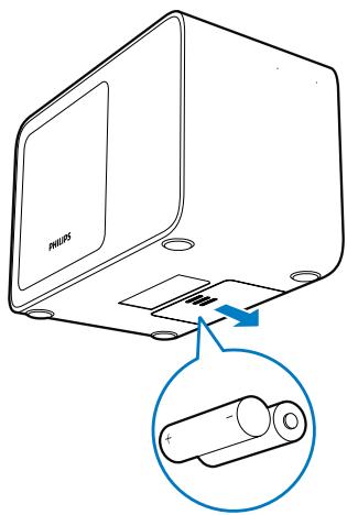 PHILIPS