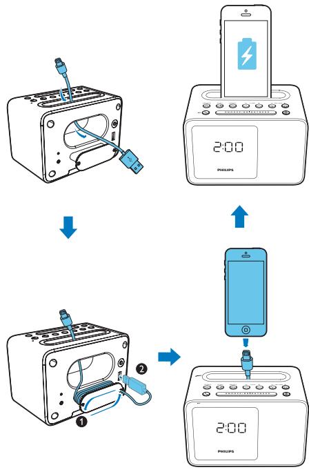 PHILIPS AJT5300W/12 - Charger votre téléphone - 1