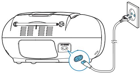 PHILIPS AZ215 - Avertissement - 1