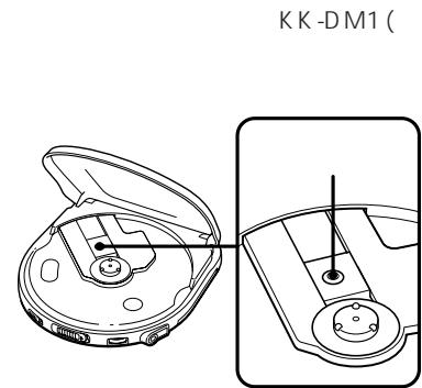 SONY D-365 - 3 - 74