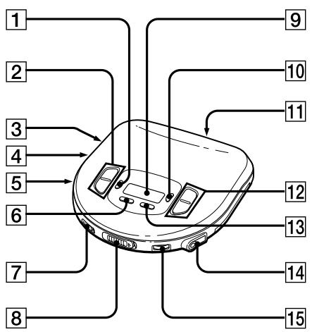 SONY D-365 - 3 - 55