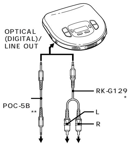 SONY D-365 - 3 - 47