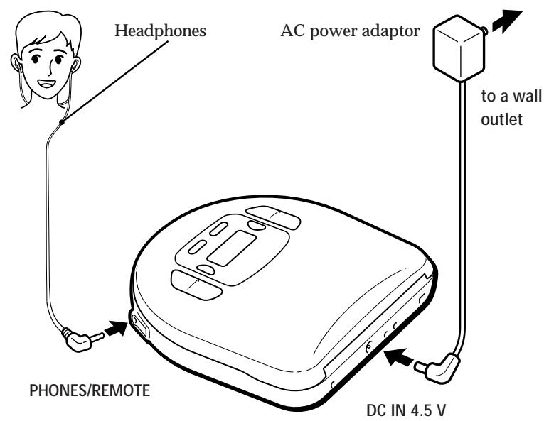 SONY D-368 - Connect - 1