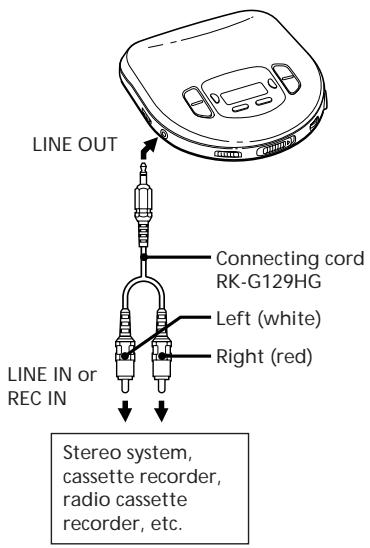 SONY D-368 - Connecting to other stereo equipment - 1
