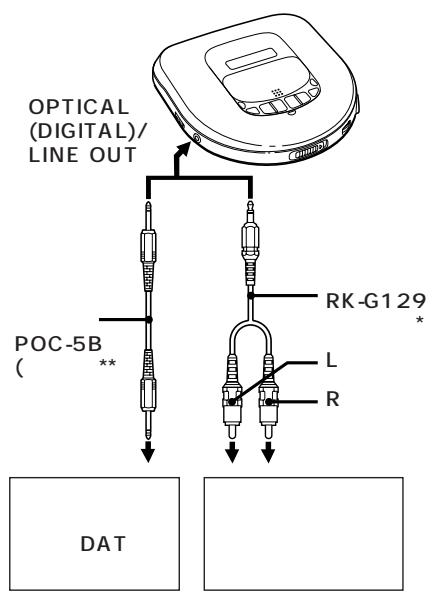 SONY D-465 - 3 - 48
