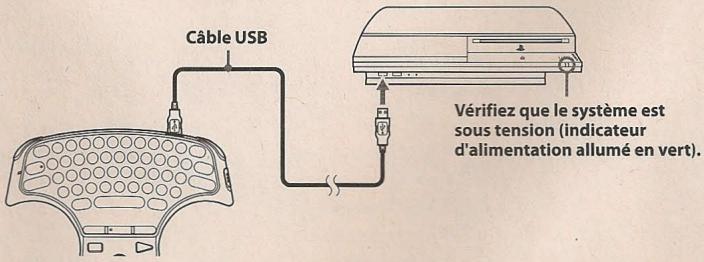 Câble USB Vérifiez que le système est sous tension (indicateur d'alimentation allumé en vert).