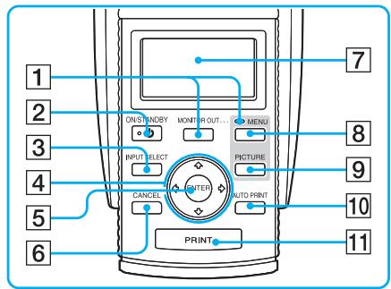 SONY DPP-EX50 - Identifying the parts - 1