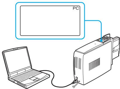 SONY DPP-EX50 - Printing from a PC - 1