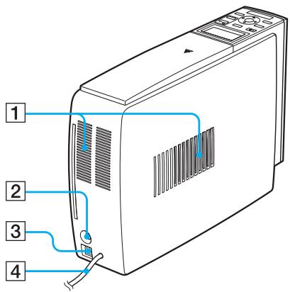 SONY DPP-EX50 - Identifying the parts - 4