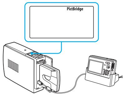 SONY DPP-EX50 - Printing from a PictBridge camera (PictBridge mode) - 1