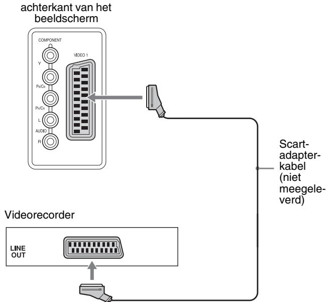 SONY MFM-HT205 - ■ Video-apparatuur aansluiten met behulp van de VIDEO 1 (Scart) aansluiting - 2