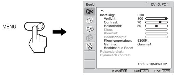 SONY MFM-HT205 - Toon het hoofdmenu. - 1