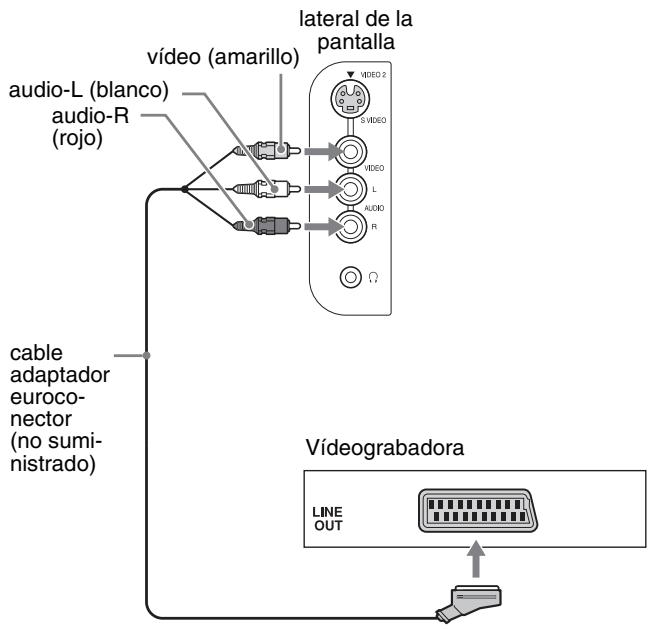 SONY MFM-HT205 - Nota - 1